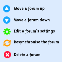 这是 manage forums （管理版面） 页面上图标的图例。每个图标都允许您提交特定操作。在管理版面时，请密切注意您单击的操作。